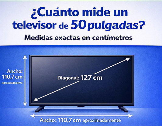 ¿Cuánto mide un televisor de 50 pulgadas?