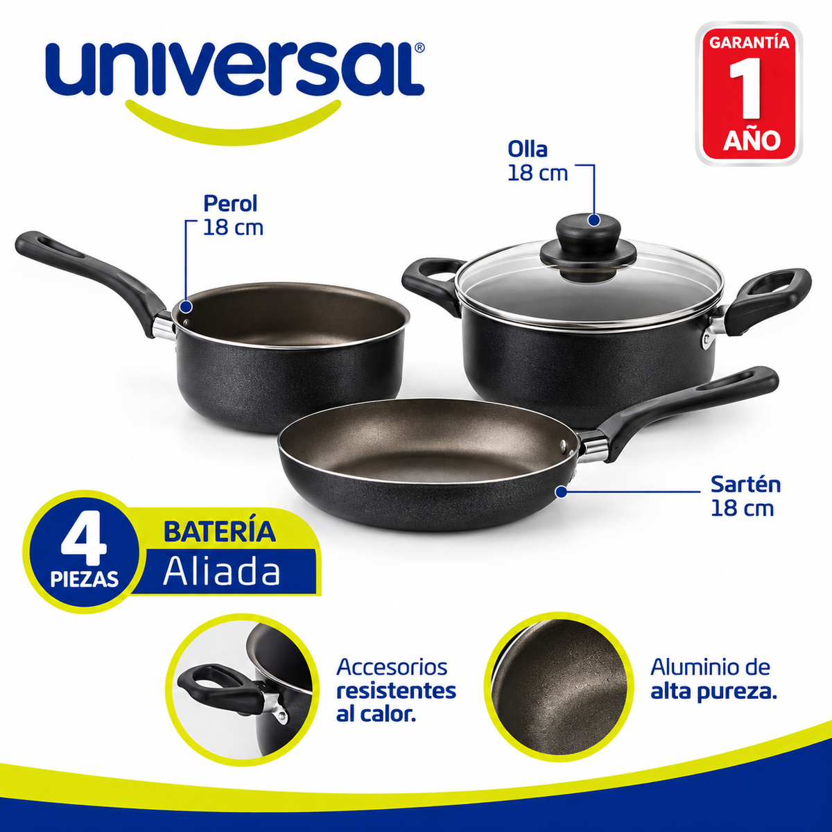 Juego De Ollas Universal 4 Piezas