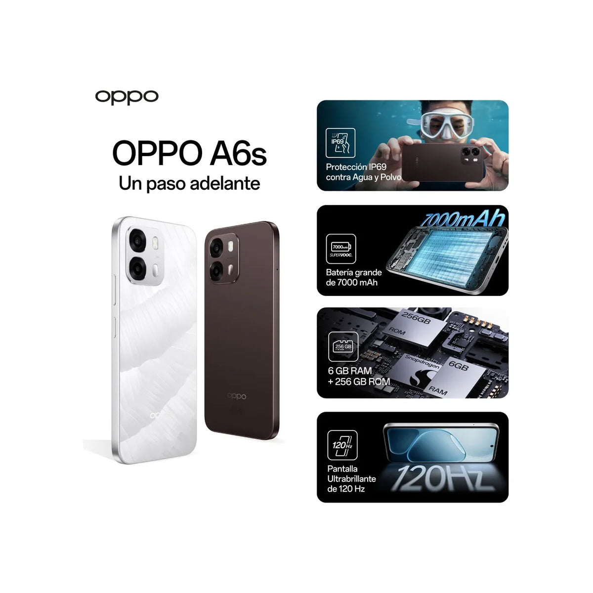 Celular Oppo A6s 256GB 6GB